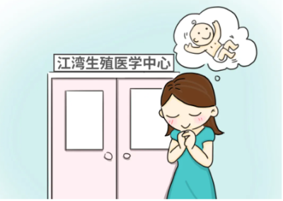 试管前的准备：证件带齐了吗？检查做好了吗？