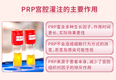 为生育力“加油”，为好孕“续航”——江湾PRP技术，为您开启孕育新希望