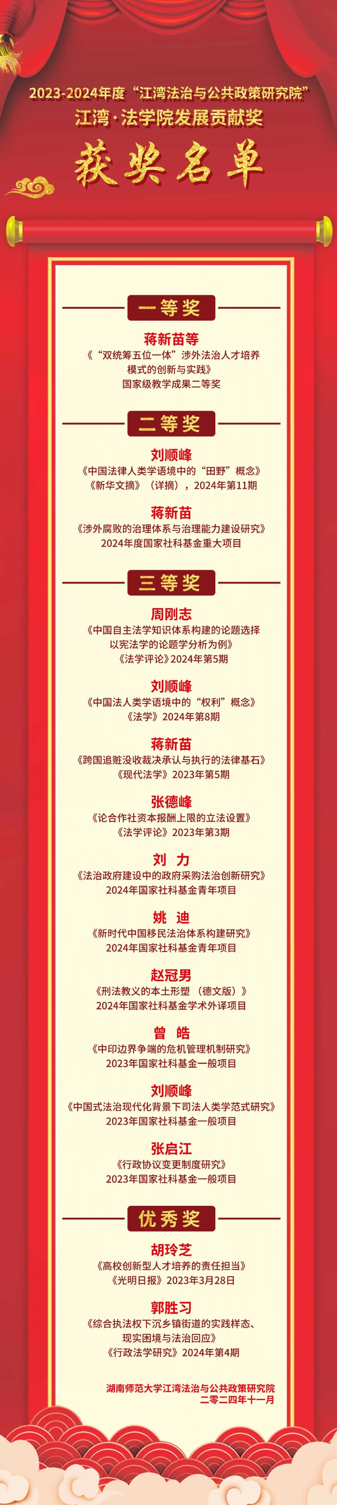 江湾法治与公共政策研究院2023年~2024年度“江湾·法学院发展贡献奖”颁奖仪式顺利举行 江湾法治与公共政策研究院2023年~2024年度“江湾·法学院发展贡献奖”颁奖仪式顺利举行